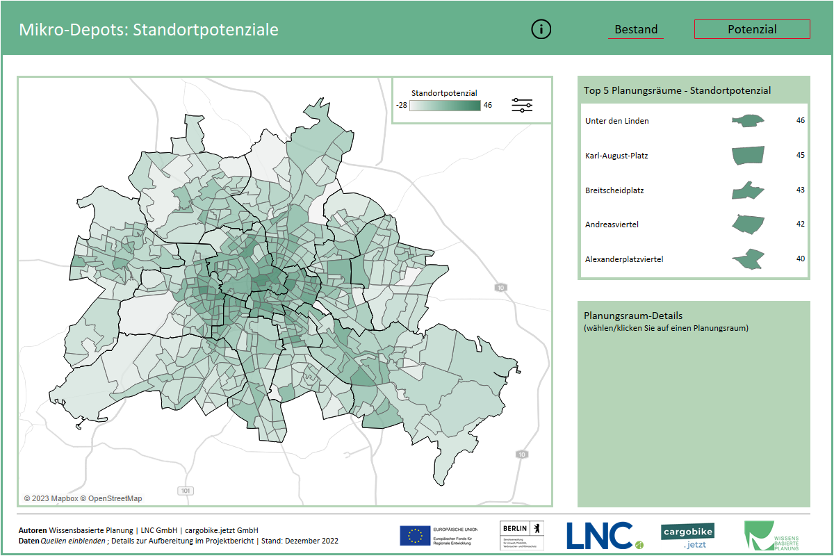 Dashboard Standortpotenziale
